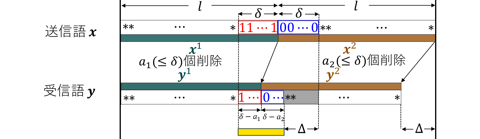 yamaguchi-lab
